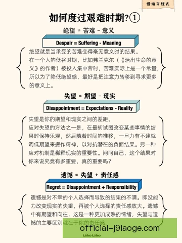 哈克特情绪调节手段，呼吸节奏与自我暗示双线配合